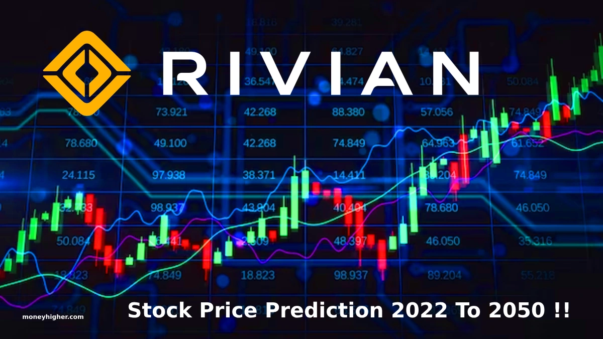 Rivian stock price prediction 2030, Or 2023, 2024,2025, 2030, 2040, and 2050